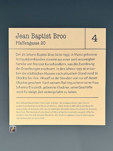 Ausstellungseinblick