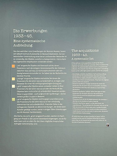 Ausstellungseinblick