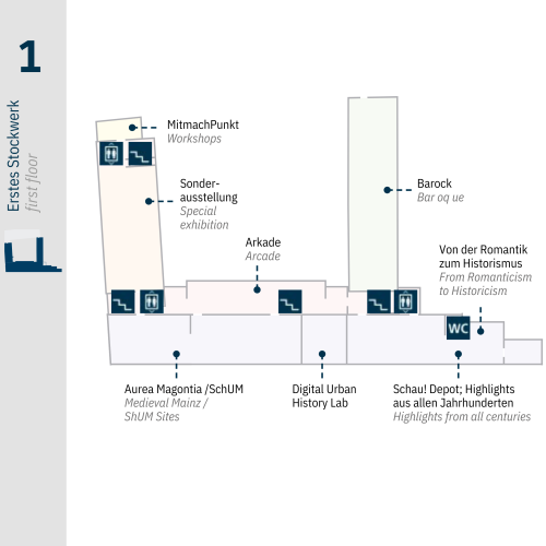1 | Sonderausstellung, Aurea Magontia, Schau!Depot, 18. und 19. Jhd., Barock